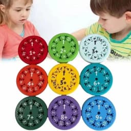 Math Fidget Spinners Math Fidget Spinners Math Multiplication Tables For Children Educational Toys Classroom Supplies Teaching