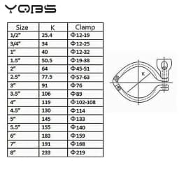 YQBS 1"- 8" Inch Sanitary Stainless Steel Tri Ferrule Clamps Clover SS 304 Fit for Pipe Flange With Silicone gasket