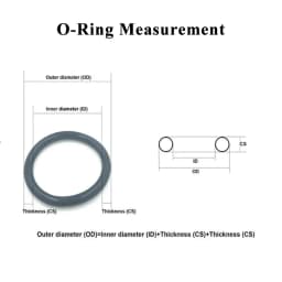 10/50pcs NBR O Ring Gasket CS 2mm OD 5mm~150mm Nitrile Butadiene Rubber Spacer Oil Resistance Washer Round Shape Black