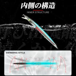 Hunthouse Floating Minnow Fishing Lure 143mm/14g 173mm/23g 208mm/33g Long Casting Seawater Hard Bait For Trout Seabass Tackle