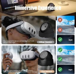 For Meta Quest 3S illuminator Infrared Light for Oculus Quest 2 Pico 4 VR Night Enhance Hand Tracking Increase Sensitivity
