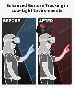 For Meta Quest 3S illuminator Infrared Light for Oculus Quest 2 Pico 4 VR Night Enhance Hand Tracking Increase Sensitivity