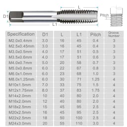 XCAN 3pcs M2-M12 Metric Tap Machine Screw Tap Drill Bit Tapping Tool Thread Plug Tap Thread Tap Metalworking Hand Tools