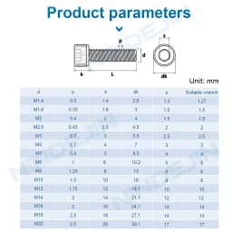 NINDEJIN Hexagon Hex Socket Cap Head Screw Bolts M1.6 M2 M2.5 M3 M4 M5 M6 M8 M10 12.9 Grade Carbon Steel Allen Screw DIN912