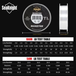 SeaKnight Brand T1II Series 100M 50M Fishing Line Fluorocarbon Coating Nylon Monofilament Fishing Line Sinking Line 3-100LB