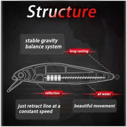 Sinking Minow 5-14g Jerkbait Fishing Lure Professional Gravity Balance System Hard Bait Crank Wobbler Slow Diving Pesca Swimbait