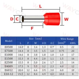 100PCS Tubular Crimp Terminals Electrical Wire Cable Ferrules Connectors E0508 E7508 E1008 E1508 E2508 E4009 E6012 Ring Sleeve
