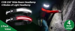Super Bright LED Headlamp Headlight Camping Running Hiking Fishing Rechargeable COB Flood Emergency Lights Portable Head Lamp