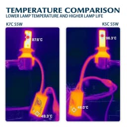 DAWNKNIGHT K7C 4300K H7 H4 H11 Led Lamp 3 Copper Tube Led Lights For Car H1 HB3 9005 HB4 9006 12V Led Headlight Bulb