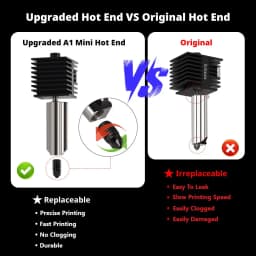 Hotend Kit For Bambu Lab A1/A1 Mini High Flow 0.2/0.4/0.6/0.8mm Hardened Steel Nozzle Quick Swap Hot End Assembly Replacement