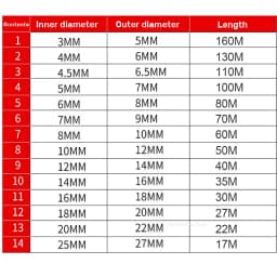 3-25mm PVC Food Grade Transparent Hose Cold-proof Drinking Flexible Tube for Fish Tank Plastic Hose Water Pumps Water Dispenser