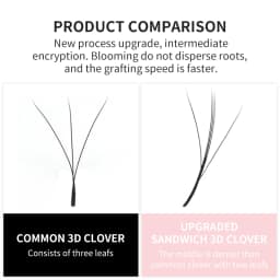NATUHANA New 3DW Shape Eyelash Extension 3D Premade Volume Fan Lashes W Style Lashes Faux Mink Volume Lashes Korean Makeup
