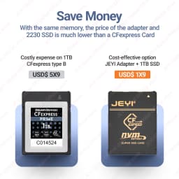 JEYI 2230 M.2 NVMe SSD to CFE Type-B Pure Copper Adapter, Expansion Memory CFexpress Card For NIKON Z6/Z7/Z8/Z9/D6, CANON R3/R5C