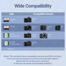 JEYI 2230 M.2 NVMe SSD to CFE Type-B Pure Copper Adapter, Expansion Memory CFexpress Card For NIKON Z6/Z7/Z8/Z9/D6, CANON R3/R5C