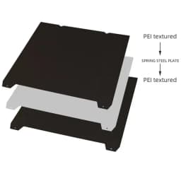 For Creality K1/K1C/K1 Max Build Plate PEI Steel Sheet PET PEO PEY Smooth Heated Bed 235x235mm 310x315 Ender 3 S1 Ender 3 V3 Se