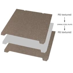 For Creality K1/K1C/K1 Max Build Plate PEI Steel Sheet PET PEO PEY Smooth Heated Bed 235x235mm 310x315 Ender 3 S1 Ender 3 V3 Se
