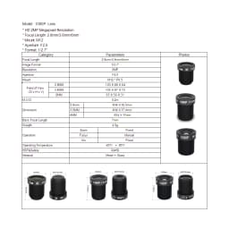 1080P CCTV LENS 2.8mm 3.6mm 6mm M12 Mount 2MP Aperture F2.0 1/2.7 Format for Surveillance Security Camera