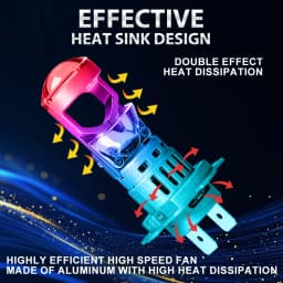 XSTORM H7 LED Projector Lens Headlight Canbus 60000LM 200W H4 LED Lights Bulbs for Car With Fan Turbo Lmaps Motorcycle Headlight