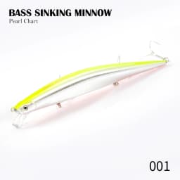Hunthouse Tide Minnow Flyer Fishing Lure 175mm 31g Long Casting Sinking Hard Bait Pesca Jerkbaits Seabass Pike Tackle