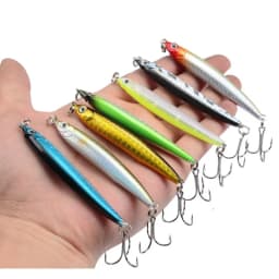 1pcs High Quality Thrill Stick Fishing Lure 7cm 10g Sinking Pencil Long Casting Shad Minnow Artificial Bait Pike Lures