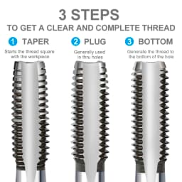 3pcs Hand Thread Tap Set HSS Metric Plug Tap Metal Screw Tap Drill M2/M2.5/M3/M3.5/M4/M5/M6/M8/M10/M12 Hand Tool Set