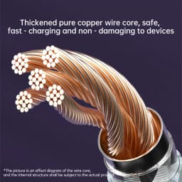 PD 2 in 1 USB A Cable Type C To Lightning Fast Charging Cable For iPhone 16 15 14 13 11Pro Max iPad Xiaomi Huawe Samsung