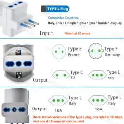 Italy Travel Plug Adapter 3 Ways Socket Multi Port Outlet Italian standard 10A 250V