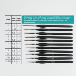 00000 Fine Tip Paint Brush Set for Acrylic, Models, Mini Miniature Detail , Nylon Hair Thin Extra Fine Paintbrushes
