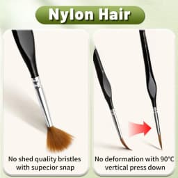 00000 Fine Tip Paint Brush Set for Acrylic, Models, Mini Miniature Detail , Nylon Hair Thin Extra Fine Paintbrushes