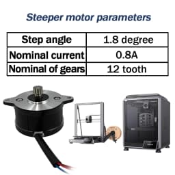 For K1/K1 Max Extruder Stepper Motor Extrusion Mechanism Kit 12 Tooth Gear for Creality K1/K1 Max 3D Printer Parts