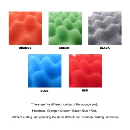 Sponge Buffing Polishing Pads 8 Pcs Set 3“5''6''7'' Backing Plate M14 Thread Cutting Kit For Car Polisher Compounding Waxing
