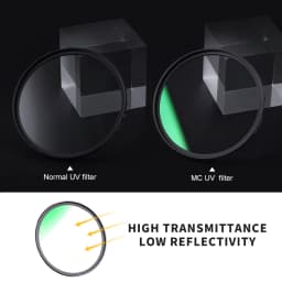 K&F CONCEPT UV Filter Lens MC Ultra Slim Optics with Multi Coated Protection 37mm 39mm 49mm 52mm 58mm 62mm 67mm 77mm 82mm 86mm