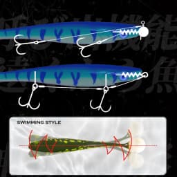 Hunthouse Pike Fishing Lure Pig Shad 120mm/150mm/200mm Paint Printing Paddle Tail Shad Silicone Souple Leurre Natural Musky Fish