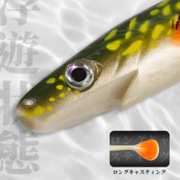 Hunthouse Pike Fishing Lure Pig Shad 120mm/150mm/200mm Paint Printing Paddle Tail Shad Silicone Souple Leurre Natural Musky Fish