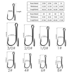 10pcs/box Double Fishing Hook Fly Tying Double Frog Hook Bass Weedless Fishing Asist Hooks Fishhook for Soft Lure Jig Head