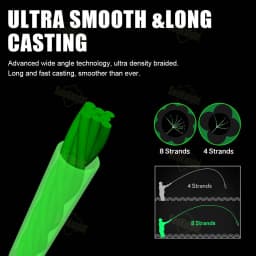 SeaKnight NEW MONSTER/MANSTER W8 II 150M 300M 500M 8 Strands Casting Braid Fishing Line 15LB-100LB Smooth Multifilament PE Lines