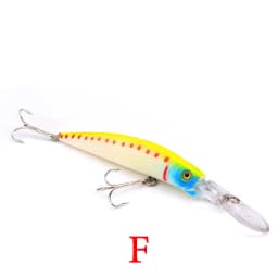 Minnow Fishing Lures Wobbler  Hard Bait 145mm 15.5g With 6# Hooks Sea Fishing Crankbait Stripe Jerkbait Bwobblers For Pike Perch