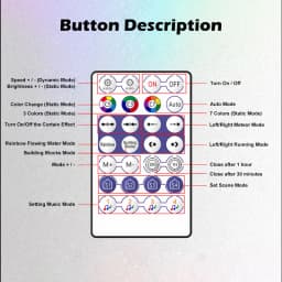 WS2812B Controller Bluetooth Music APP Control for Pixel LED Strip Light SK6812 WS2811 WS2812 Tape Lights USB 5V Remote Control