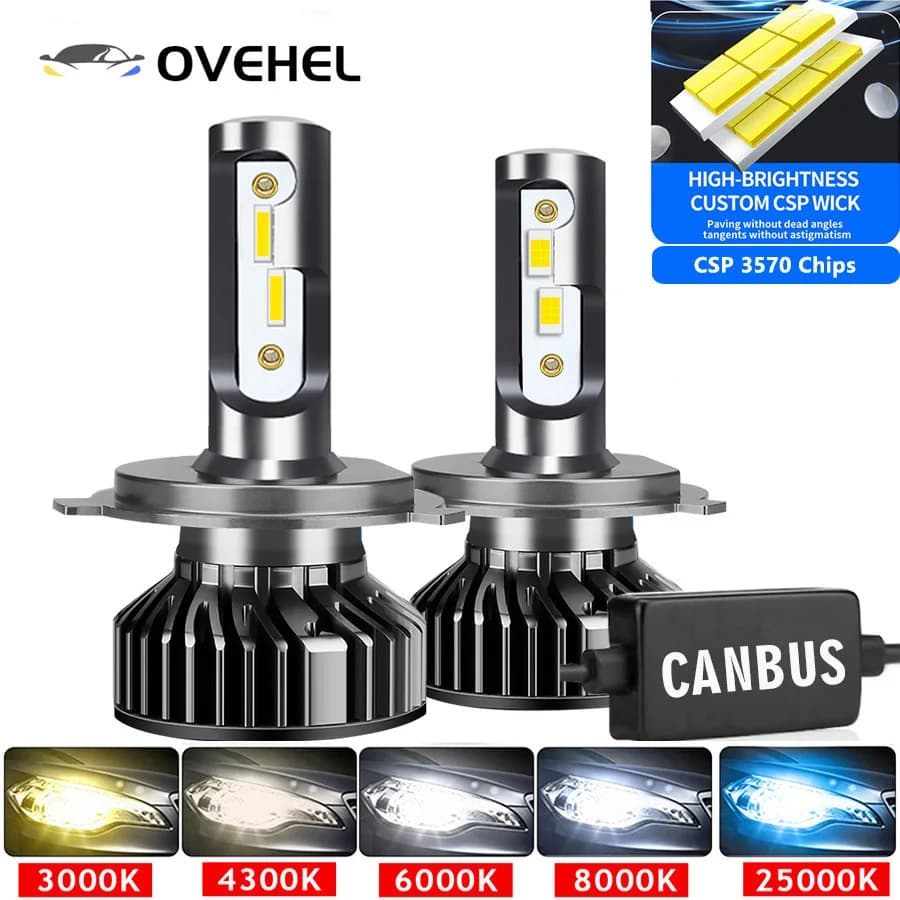 Car Headlight CSP 32000LM 160W H4 LED H7 Canbus H1 H3 H8 H11 9005 9006 9007 880 8000K 6000K Car Auto Headlamp Led Lights For Car