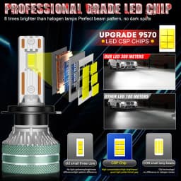 K5C H7 LED 60000LM Headlight Canbus For Car H3 H1 H4 H11 9012 HIR2 H8 H9 9005 9006 High Power 180W 9570 CSP 12V Replacement 2PC