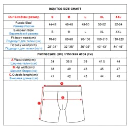 5Pcs Set Boxer Men Underpants Male Cotton Men's Panties Underwear Man Boxershorts Homme High Quality Underware Shorts