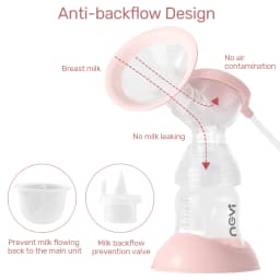 NCVI Double Electric Breast Pump, Portable Breast Pump Electric with 4 Modes 9 Levels,LED Display, 10pcs Breastmilk Storage Bags