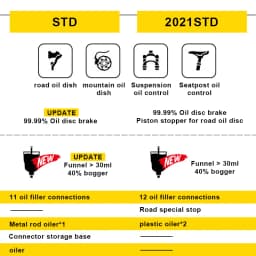 Bicycle Hydraulic Disc Brake Oil Bleed Kit Tools Ezmtb 2022 PRO For SHIMANO, SRAM, Avid, MAGURA 2021 Road MTB Bike Repair Tool