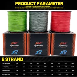 Invisible River Fishing Line 0.14-0.5mm Super Strong Multifilament Smooth Wire Unfade 8 Strands Braids 500M Speckled Gray-green