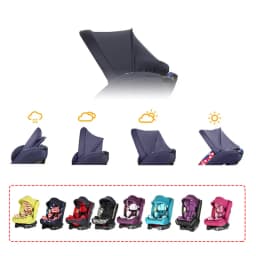 Sun Canopy For Baby Safety Seat Basket Awning Universal Sunshade With Support Rod Adjustable Baby Car Seat Roof Bebe Accessory