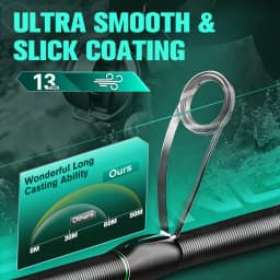 ZUKIBO New 131 Braid Fishing Line,Thin Diameter Superline,Tighter Braid,Smooth,Soft,Abrasion Resistant Saltwater Braided Line