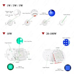 10pcs LED Chip 1W 3W 5W Warm Cool White Red Blue Green Yellow Full Spectrum 660nm 440nm COB Grow Lamp For 1 3 5 Watt Light Beads