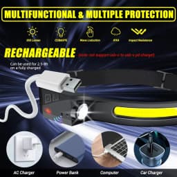 Induction Headlamp LED Head Flashlight USB Rechargeable Headlight with Built-in Battery 5 Lighting Modes Fishing Camping Lantern