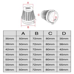 ZSDTRP Universal Motorcycle Carburetor Clamp-On Air Filter 35mm 38mm 42mm 45mm 50mm 55mm 58mm Inlet Tapered Cleaner