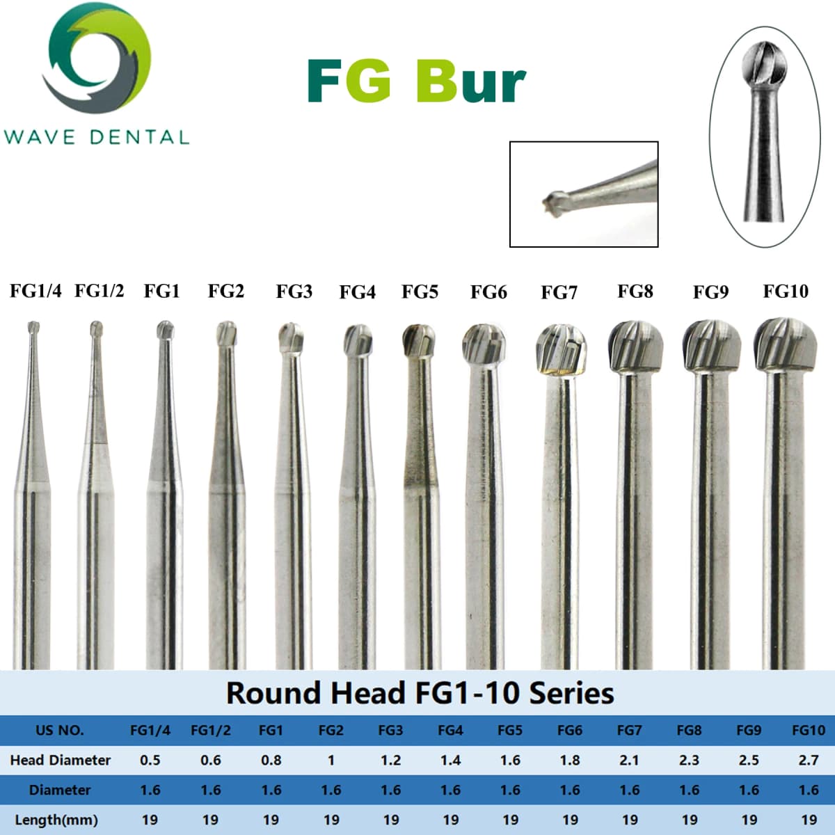 PRIMA WAVE Dental Tungsten Carbide Burs Ball Round Head FG Series For High Speed Handpiece Dia.1.6mm 5Pcs/Pack